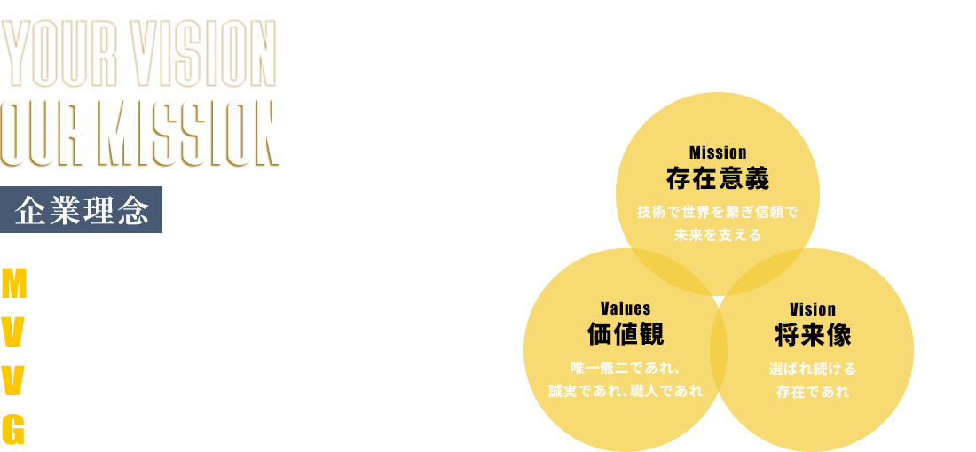 content01